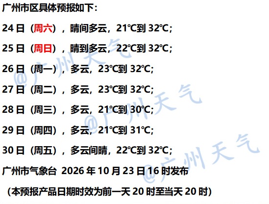 广州下一波冷空气要来了，时间公布！