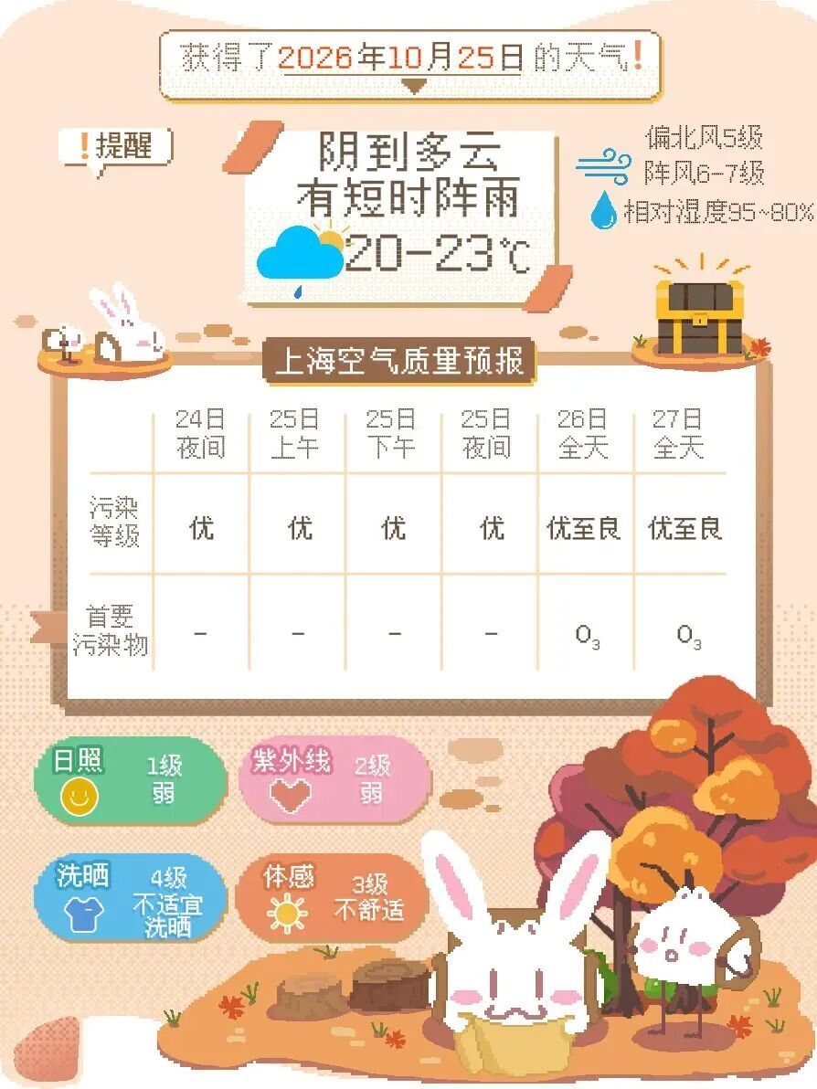 台风蔷琵结构被破坏,上海还有雨吗?气象部门:仍需防范“细水长流”型风雨 台风蔷琵结构被破坏,上海还有雨吗?气象部门:仍需防范“细水长流”型风雨
