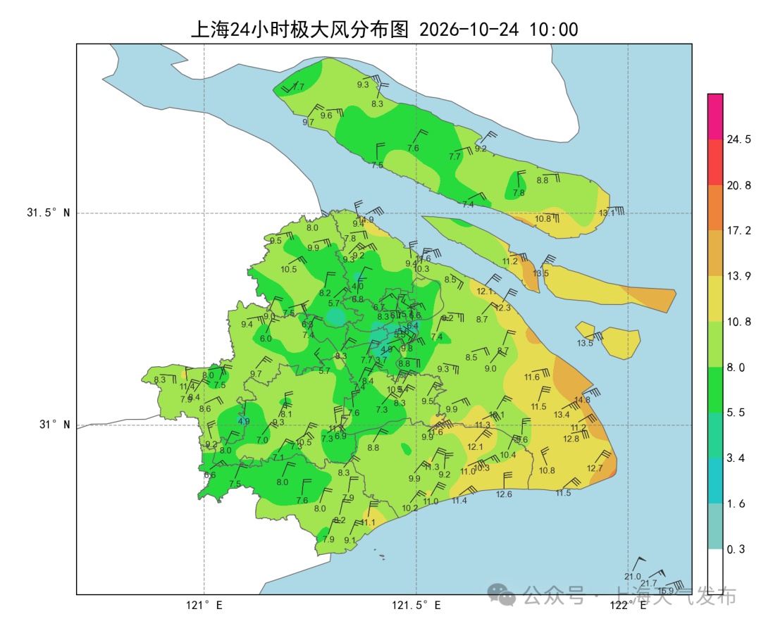 台风走了个"闪身步"…现在雨不大是不是影响结束了？上海市气象台：局部仍有大到暴雨