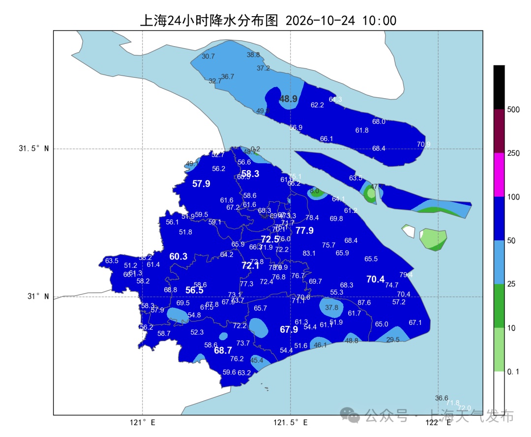 台风走了个"闪身步"…现在雨不大是不是影响结束了？上海市气象台：局部仍有大到暴雨