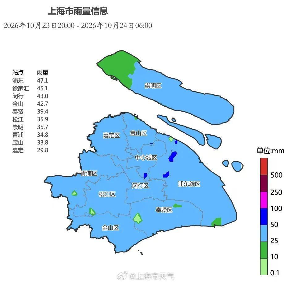 台风“蔷琵”预计今天上午移入东海南部,25日傍晚前后越过上海同纬度 台风“蔷琵”预计今天上午移入东海南部,25日傍晚前后越过上海同纬度
