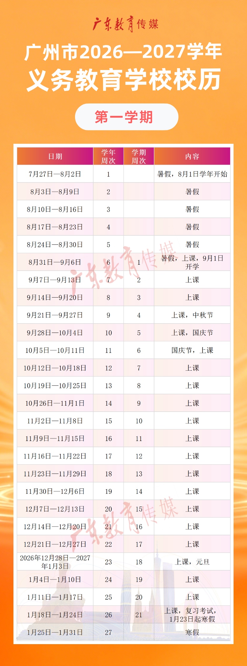 广州中小学寒假放假时间定了！