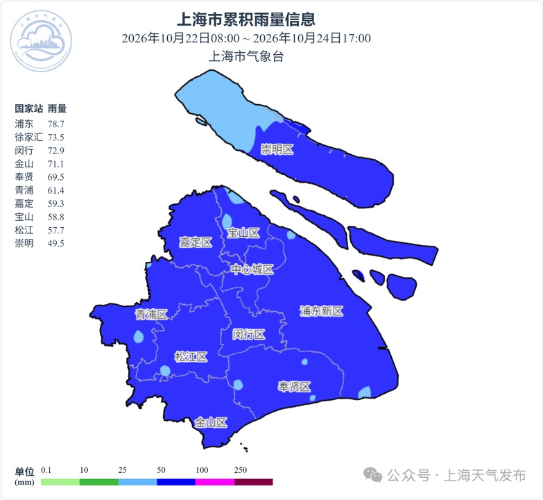 台风蔷琵结构被破坏,上海还有雨吗?气象部门:仍需防范“细水长流”型风雨 台风蔷琵结构被破坏,上海还有雨吗?气象部门:仍需防范“细水长流”型风雨