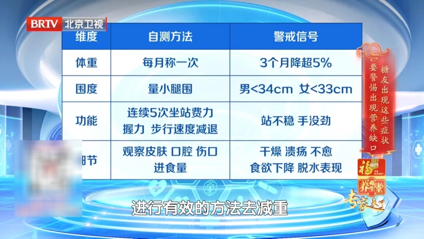 高血糖最怕这类食物!隔三差五吃一次,代谢好了、体重降了,血糖稳住了 高血糖最怕这类食物!隔三差五吃一次,代谢好了、体重降了,血糖稳住了