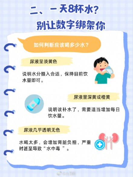 警惕!这些水越喝越伤身 警惕!这些水越喝越伤身