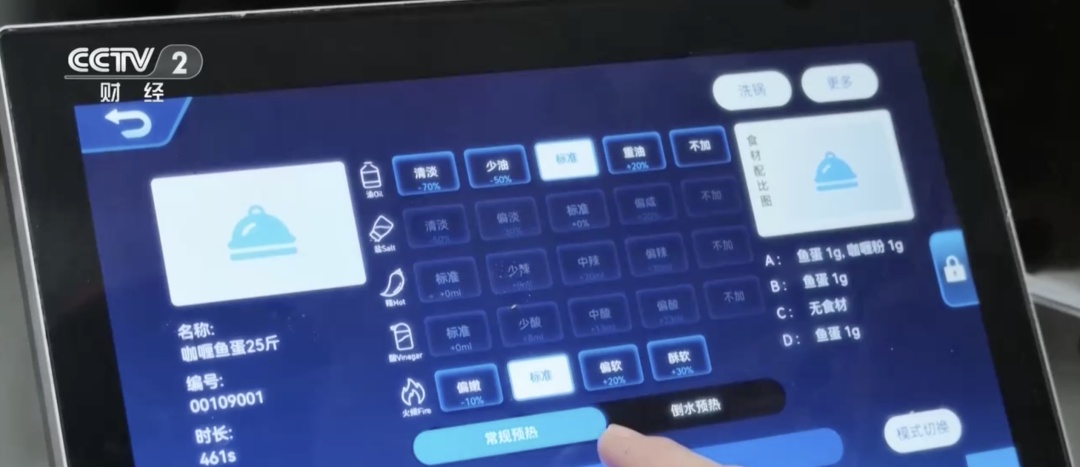销量飙涨超200%!这个百亿风口,越“炒”越旺 销量飙涨超200%!这个百亿风口,越“炒”越旺