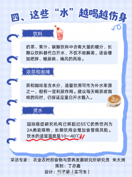 警惕!这些水越喝越伤身 警惕!这些水越喝越伤身