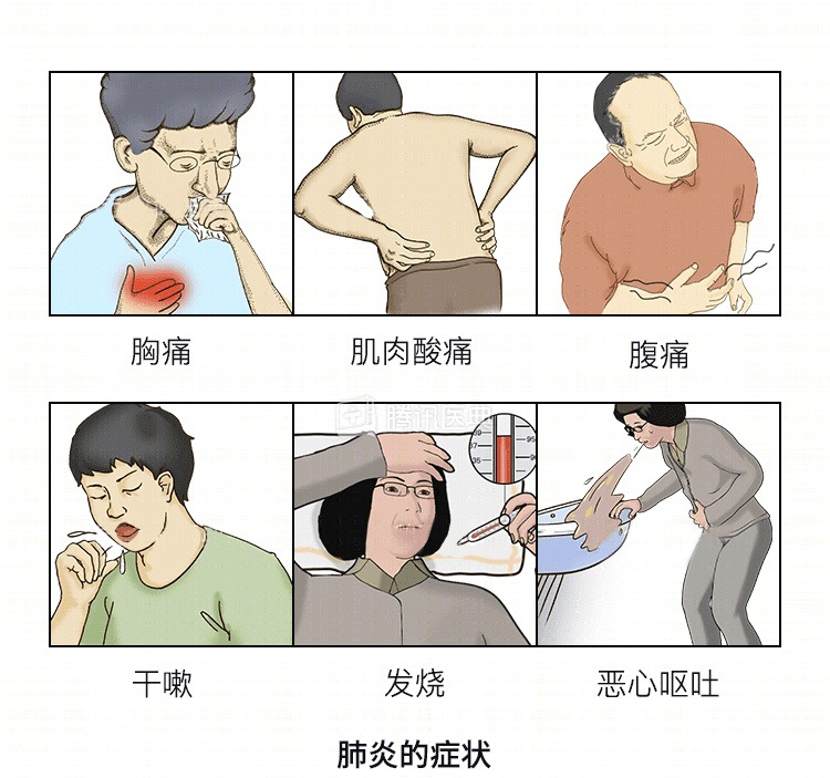 自家车经常被鸟拉屎,一男子莫名确诊肺炎,医院:已有数例此类患者;重庆也有人曾中招 自家车经常被鸟拉屎,一男子莫名确诊肺炎,医院:已有数例此类患者;重庆也有人曾中招