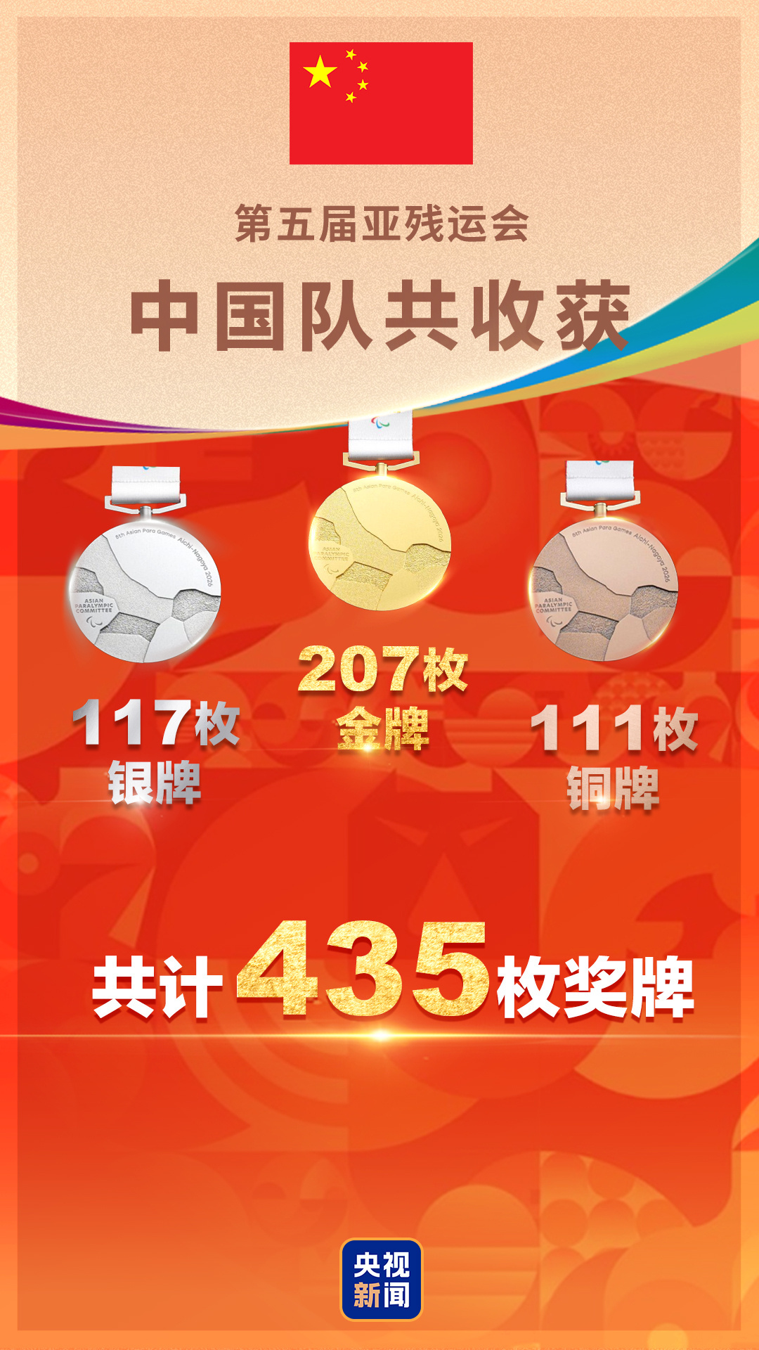 第五届亚残运会闭幕 第五届亚残运会闭幕