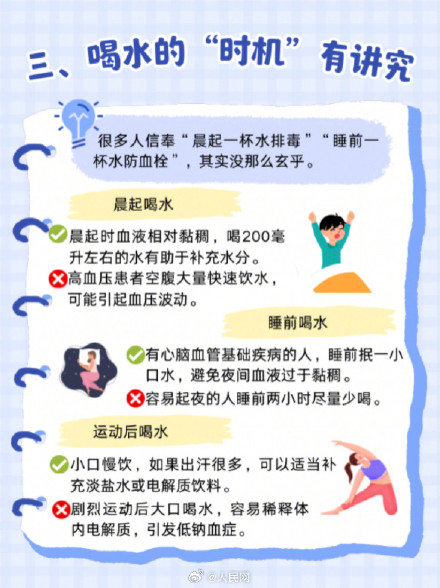 警惕!这些水越喝越伤身 警惕!这些水越喝越伤身