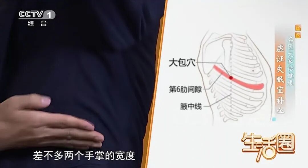总睡不好?2个穴位帮你安心入眠 总睡不好?2个穴位帮你安心入眠