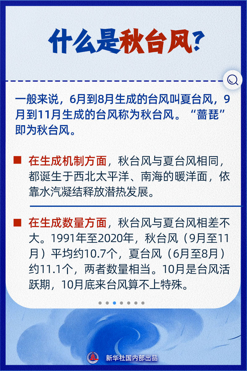 为什么10月底还有台风，“蔷琵”会带来哪些影响