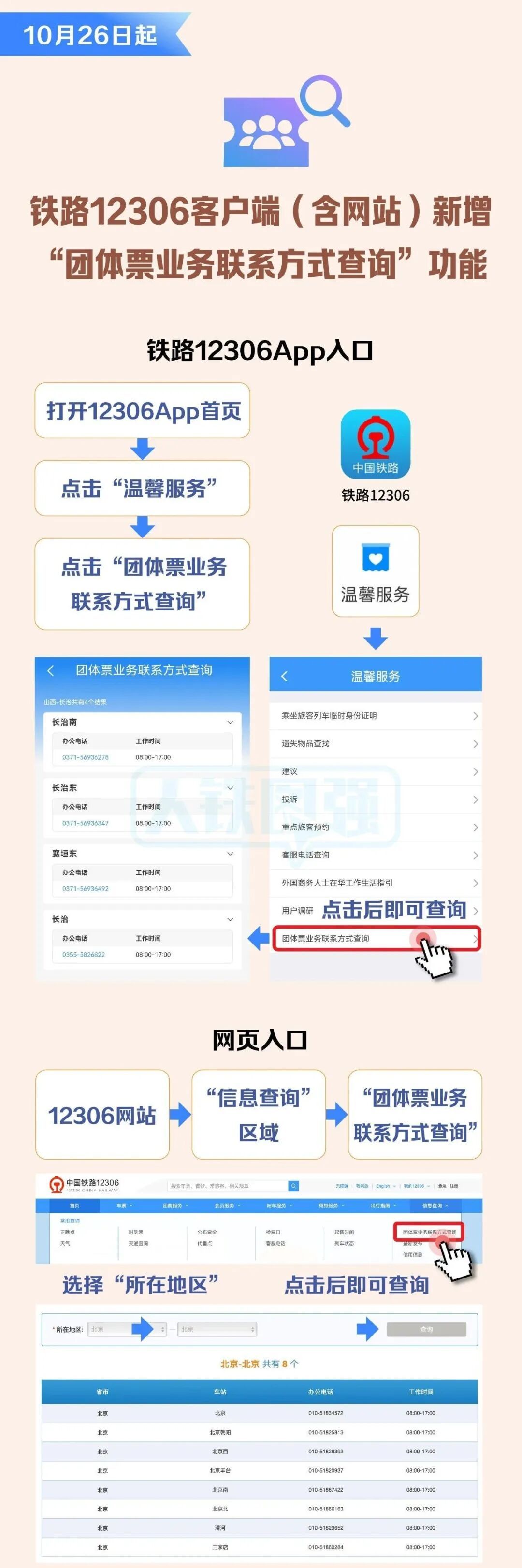 12306新增“团体票业务联系方式查询”功能 12306新增“团体票业务联系方式查询”功能