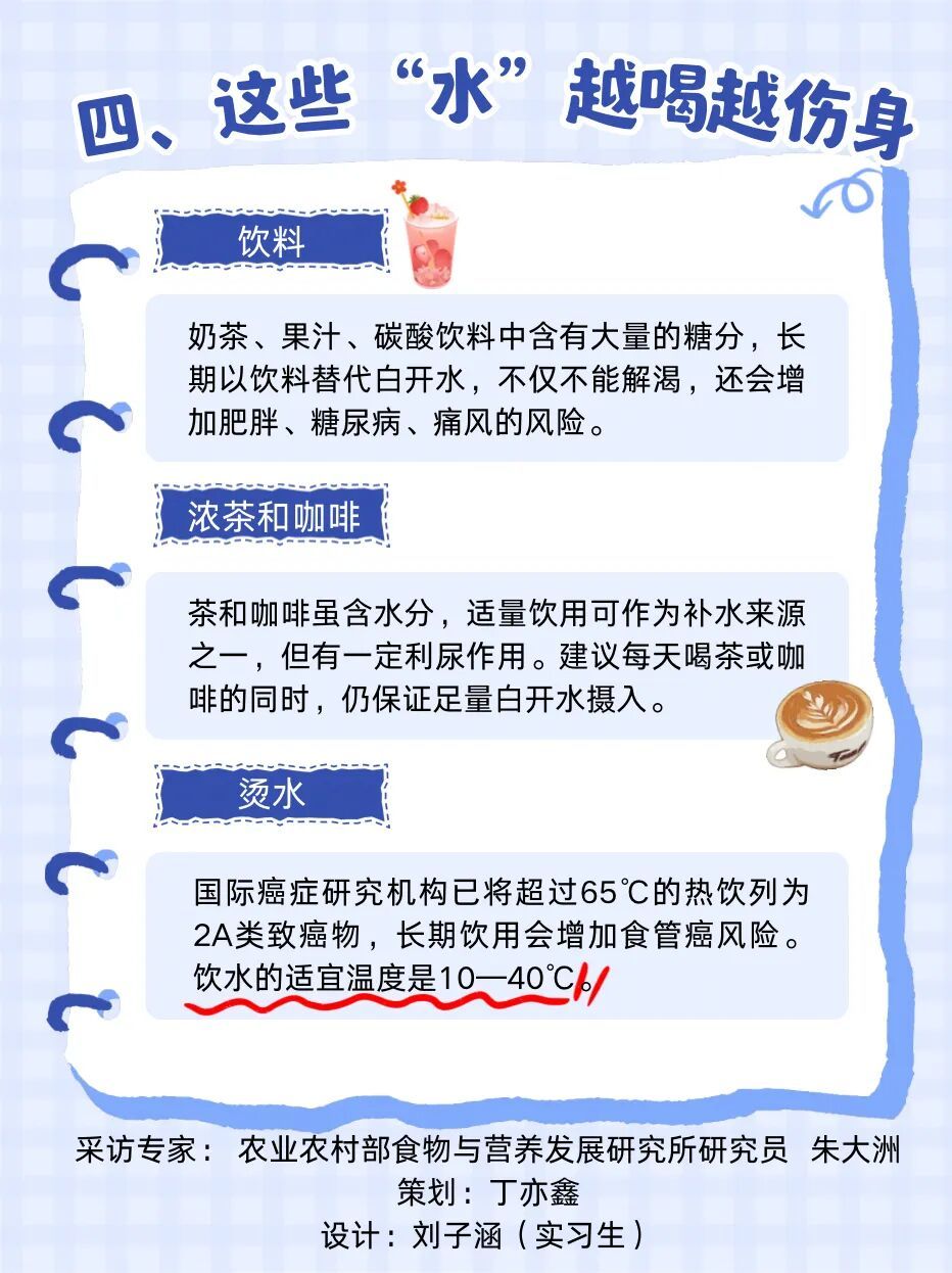 “全民喝大水”火了,你真的喝对了吗? “全民喝大水”火了,你真的喝对了吗?