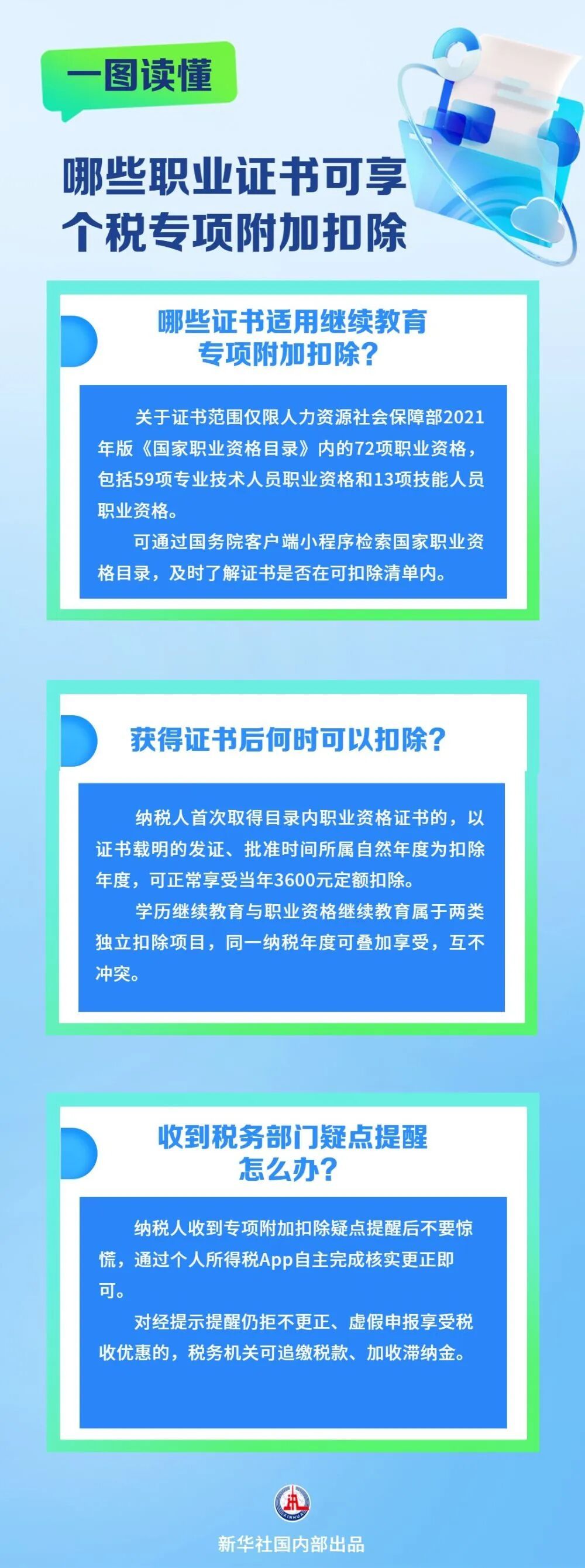 退费了!这几笔钱别忘了领→ 退费了!这几笔钱别忘了领→