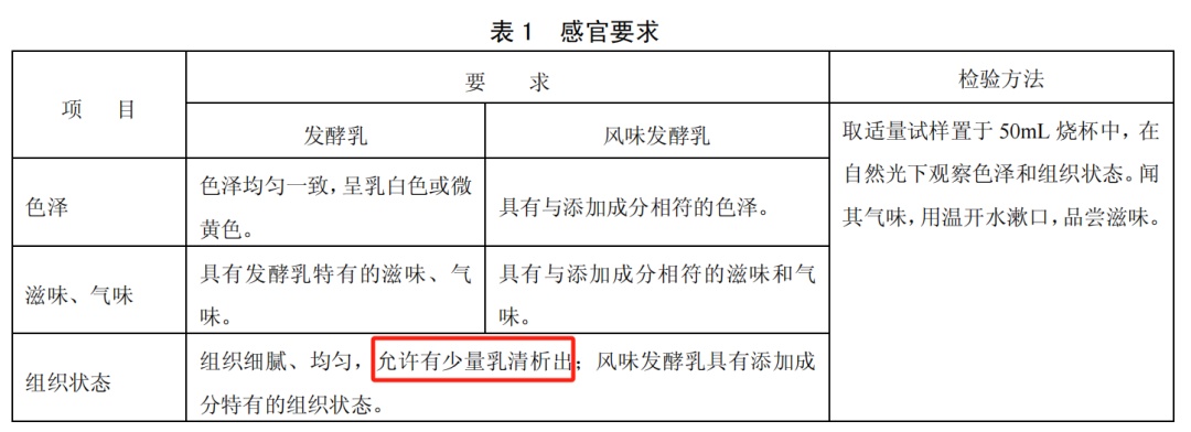 酸奶坑坑洼洼是变质?这种酸奶更危险,多吃一口,就可能离肠癌更近一点 酸奶坑坑洼洼是变质?这种酸奶更危险,多吃一口,就可能离肠癌更近一点