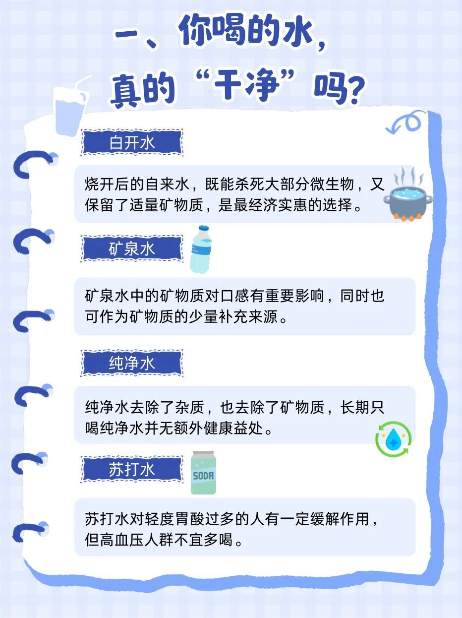 “全民喝大水”火了,你真的喝对了吗? “全民喝大水”火了,你真的喝对了吗?