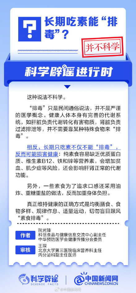 长期吃素能“排毒”? 长期吃素能“排毒”?
