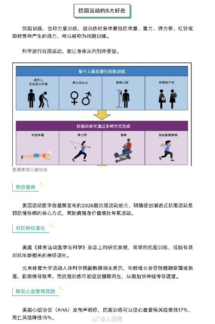 这项运动能延缓大脑衰老 这项运动能延缓大脑衰老
