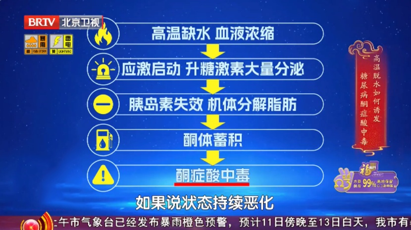 这种急症，死亡率高，专挑老年人下手；6个症状，出现一种就要注意了