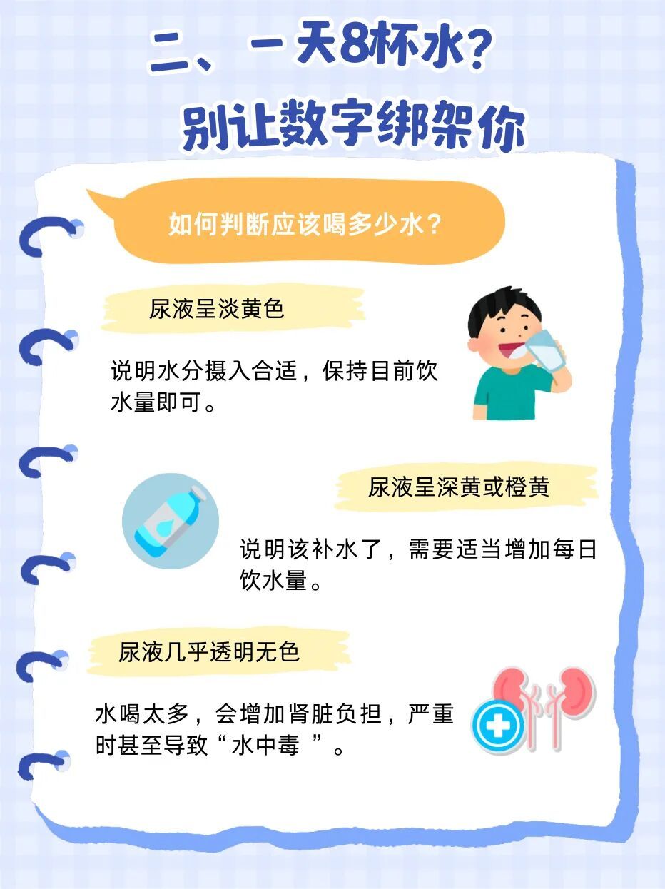 “全民喝大水”火了,你真的喝对了吗? “全民喝大水”火了,你真的喝对了吗?