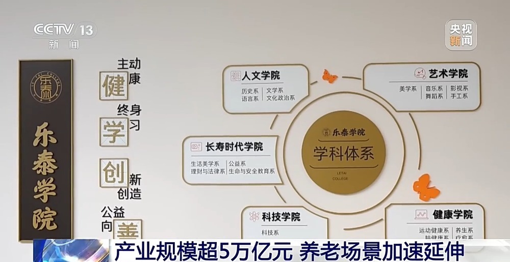 一键呼叫、助餐助浴、康复机器人 老人最期盼的居家养老这样落地 一键呼叫、助餐助浴、康复机器人 老人最期盼的居家养老这样落地