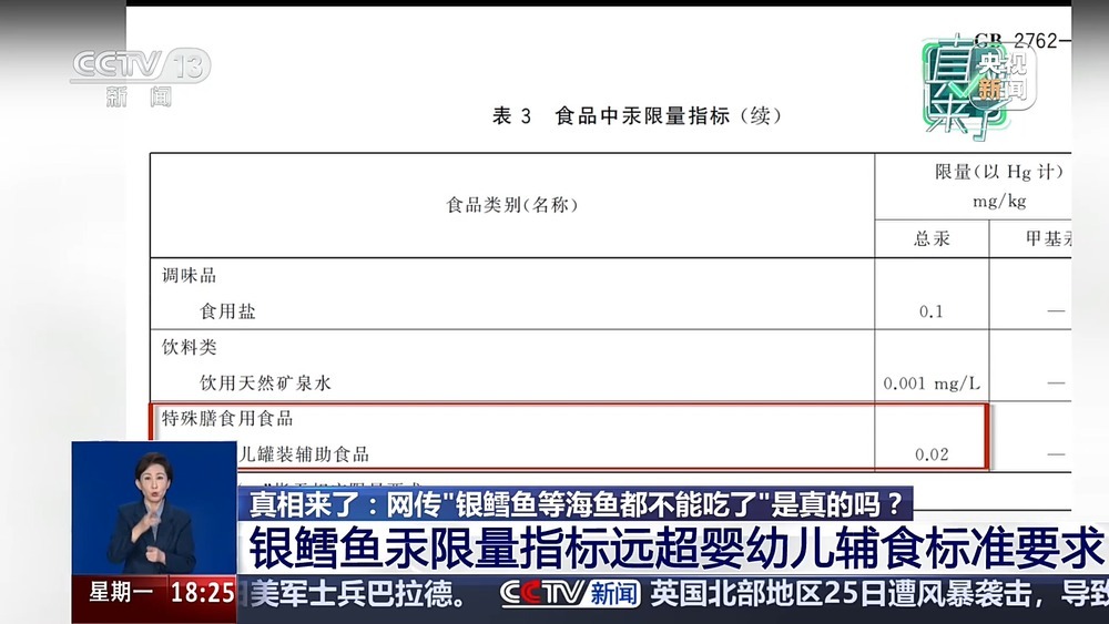 真相来了丨名字带“鳕”就是鳕鱼吗？怎么吃更健康？一文讲明白