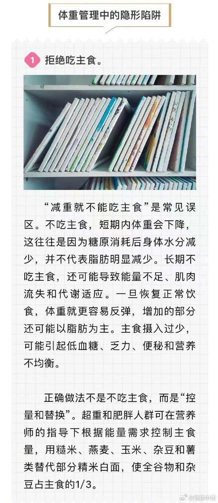 有些癌症真是“胖出来的”