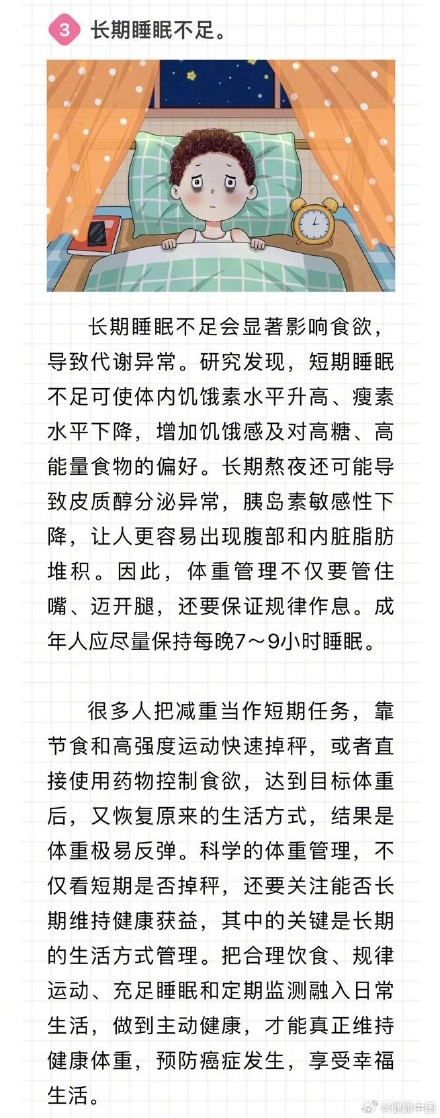有些癌症真是“胖出来的”