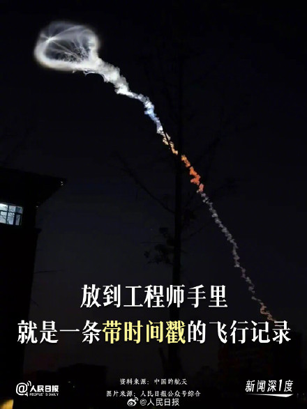 深一度：如何蹲到那朵刷屏的火箭云