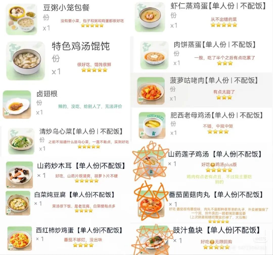 告别重油重辣！“吃淡点”正改写年轻人的菜单