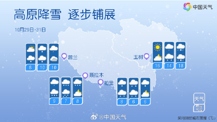 西藏或现特大暴雪强度有极端性 为何雪这么猛？三大因素叠加触发西藏特大暴雪