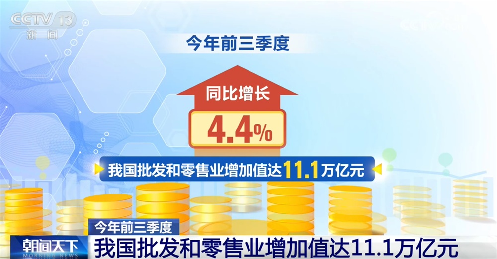 “数”说我国批发和零售业平稳增长 城乡市场活跃 国货潮品广受青睐