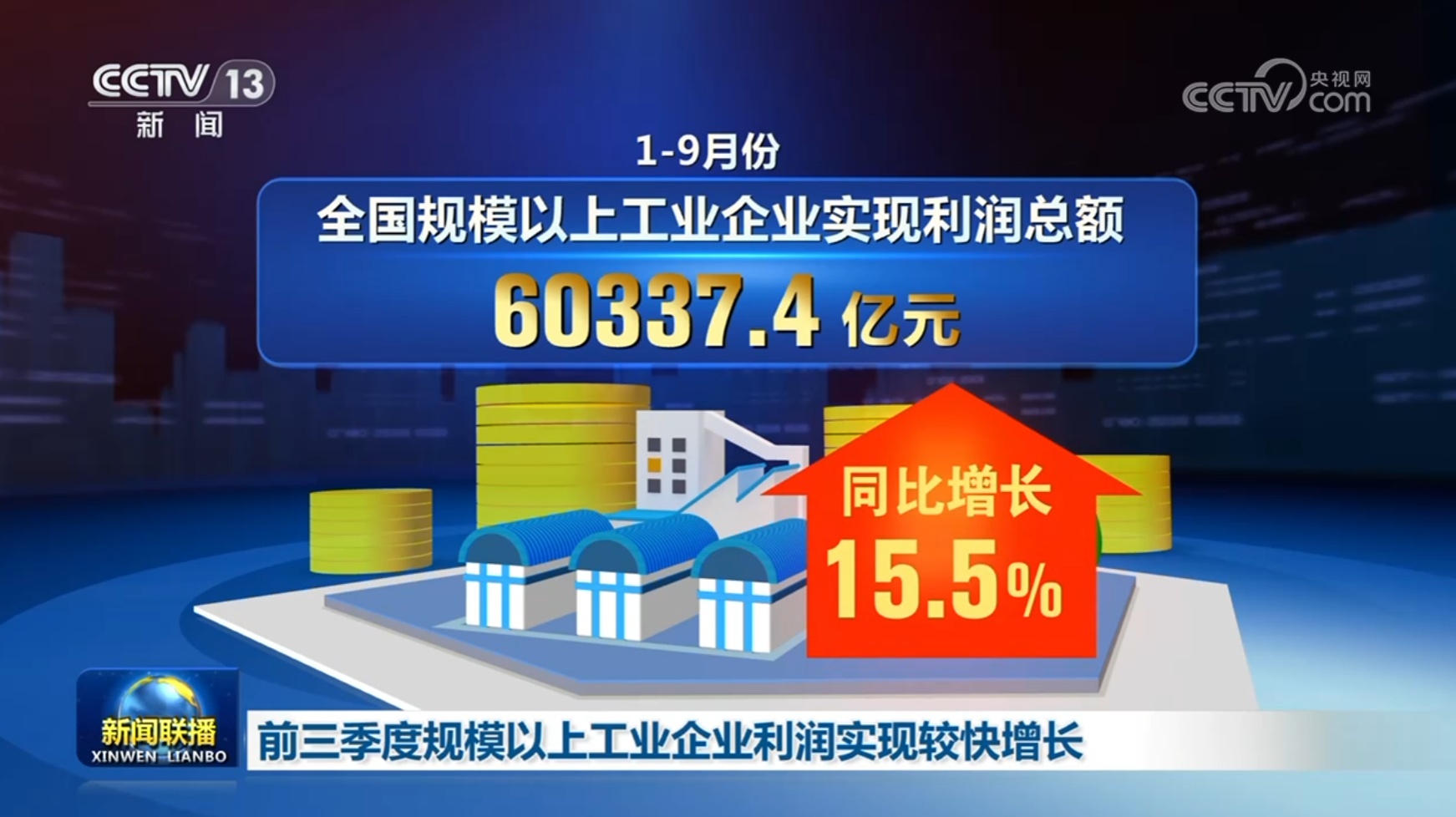 前三季度规模以上工业企业利润实现较快增长