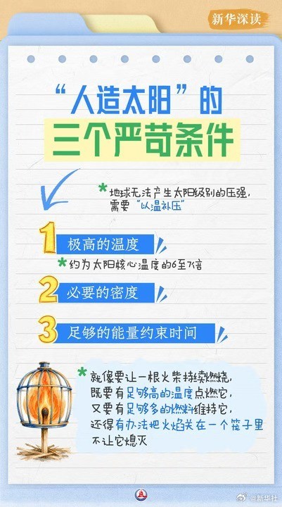 人造太阳正在变为现实