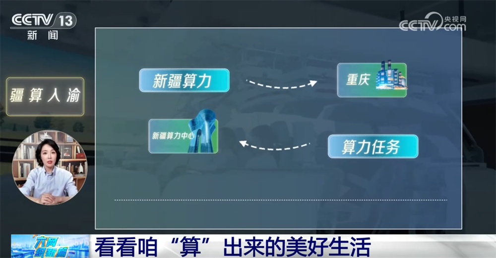 数字“活水”流进千家万户 算力“算” 出来的民生红利铺展美好生活