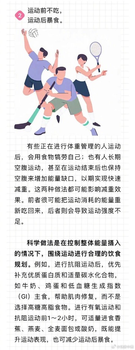 有些癌症真是“胖出来的”