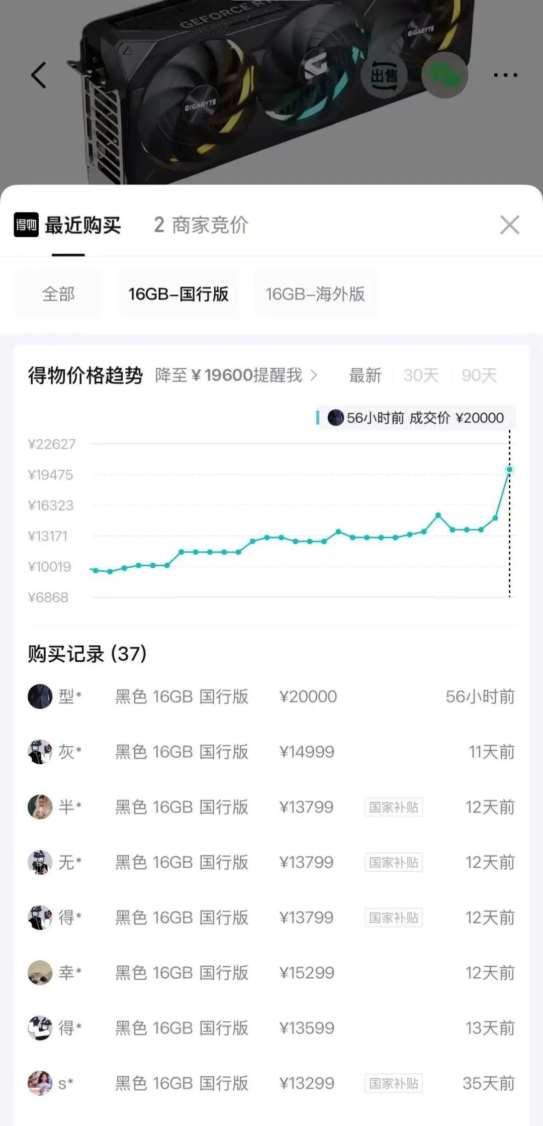 一日一价，从1.5万炒到6万元！网友：怎么涨得比黄金还离谱