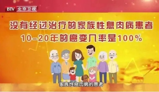 身上有这种“肉”,50岁后几乎100%癌变,有这类“外貌特征”的人风险更大…… 身上有这种“肉”,50岁后几乎100%癌变,有这类“外貌特征”的人风险更大……