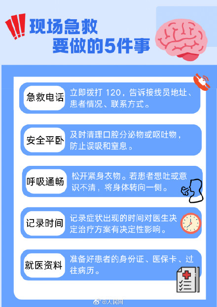 别把中风当老年病