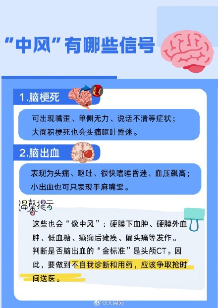 别把中风当老年病