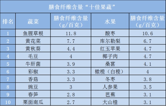 身上有这种“肉”,50岁后几乎100%癌变,有这类“外貌特征”的人风险更大…… 身上有这种“肉”,50岁后几乎100%癌变,有这类“外貌特征”的人风险更大……