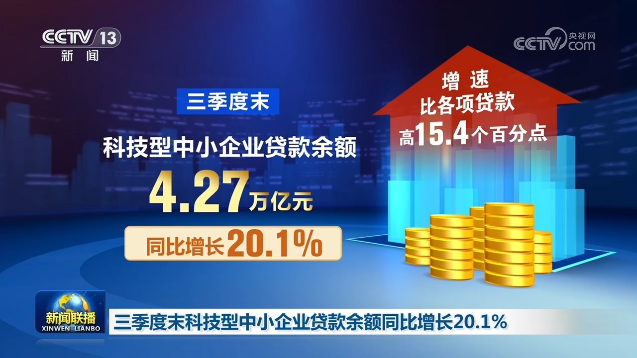 三季度末科技型中小企业贷款余额同比增长20.1%