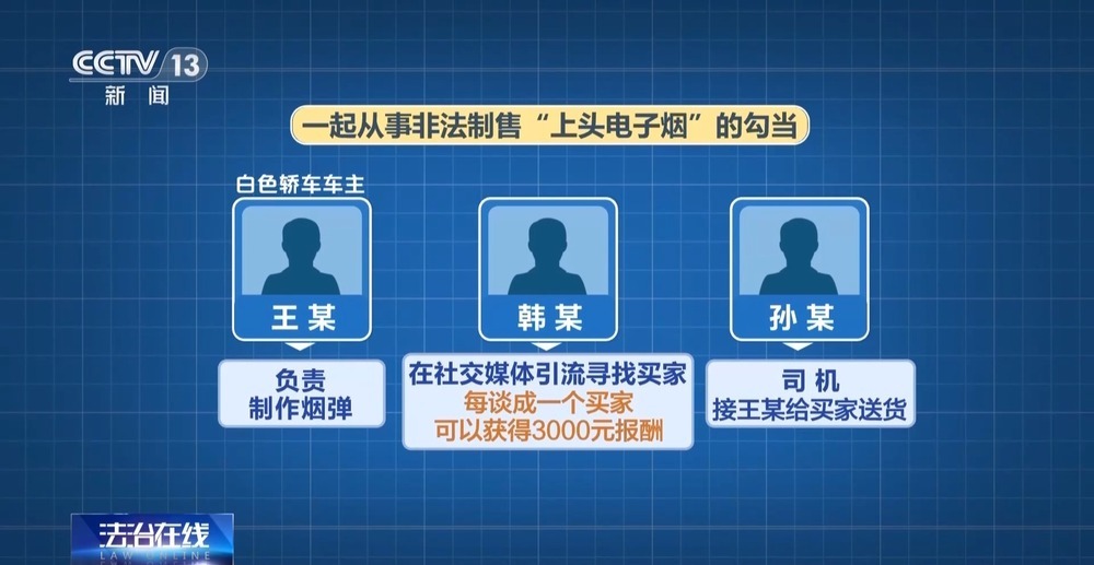 吸一口就“上头” 代价很惨重 警惕“上头电子烟”