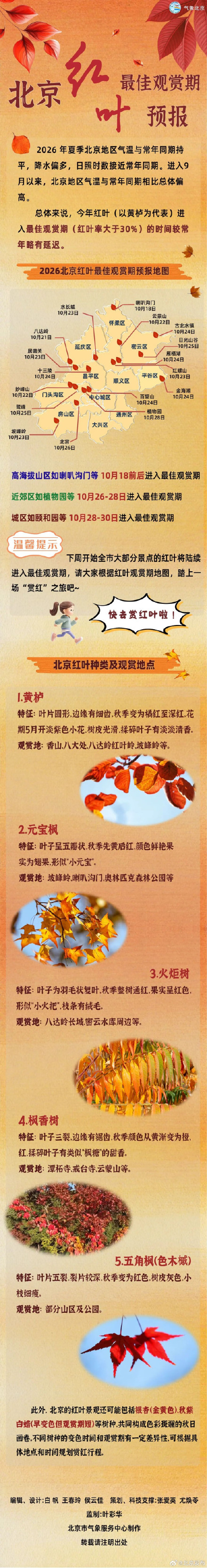 收藏!2026北京红叶最佳观赏期预报地图 收藏!2026北京红叶最佳观赏期预报地图