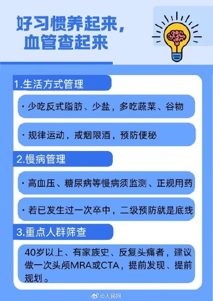 别把中风当老年病