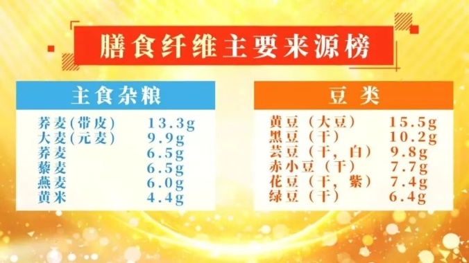 身上有这种“肉”,50岁后几乎100%癌变,有这类“外貌特征”的人风险更大…… 身上有这种“肉”,50岁后几乎100%癌变,有这类“外貌特征”的人风险更大……