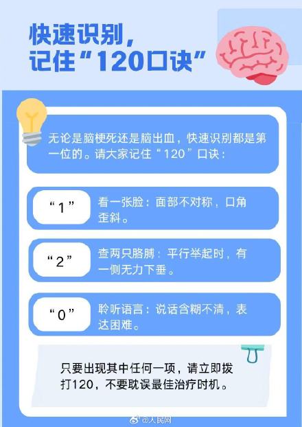 别把中风当老年病