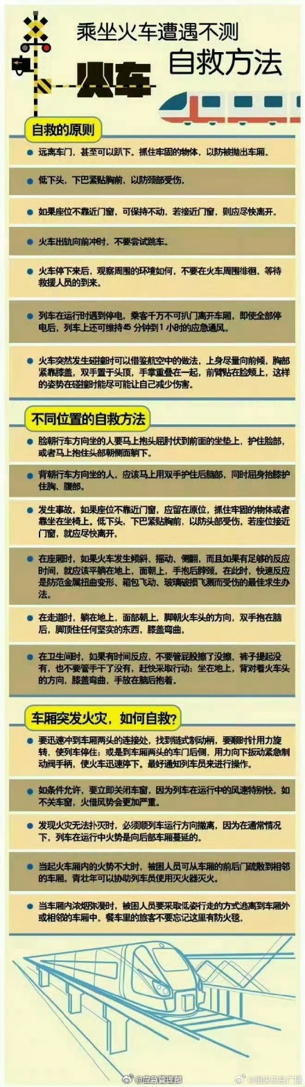 乘火车遇险自救指南