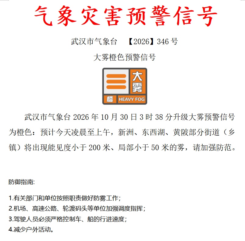 预警升级，武汉市民今天出门请注意！冷空气大风接着来了，最大7级，降温超10℃